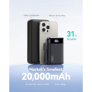 INIU Portable Charger, Smallest 22.5W 20000mAh USB C in & Out Power Bank Fast Charging, PD 3.0+QC 4....