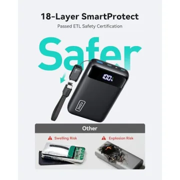 INIU Portable Charger, Smallest 22.5W 20000mAh USB C in & Out Power Bank Fast Charging, PD 3.0+QC 4.0 LED Display Phone Battery Pack Compatible with iPhone 17 16 15 14 Pro Samsung S24 Google iPad etc