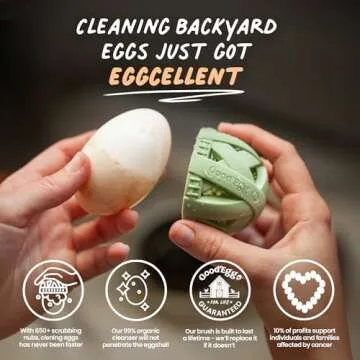 GoodEgg Egg Cleaning Kit - 2 Original Egg Brush (Standard & Large-XL Sized Eggs) + Organic Egg Cleanser for Farm Fresh Eggs, Food-Grade Bundle for Dirt, Poop, and Chicken Coop Nasties