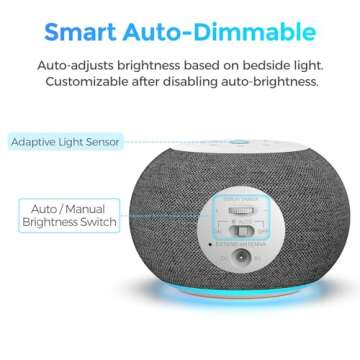 REACHER Auto Dimmable Alarm Clock Radio for Bedrooms, Improved Reception FM Radio, 9 Color Night Light, 0-100% Dimmer, 7 Wake Up Sounds, Sleep Timer, Small Digital Clock for Bedside