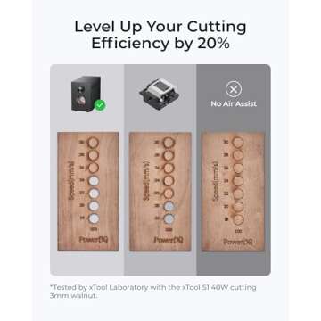 xTool Air-Compress Assist with 30L/min Airflow for Laser Cutting