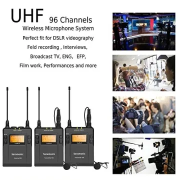 Saramonic Lavalier Mic for Vlog, Podcast & Interview