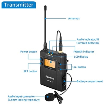 Saramonic Lavalier Mic for Vlog, Podcast & Interview