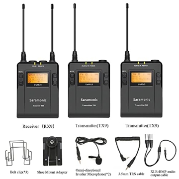 Saramonic Lavalier Mic for Vlog, Podcast & Interview