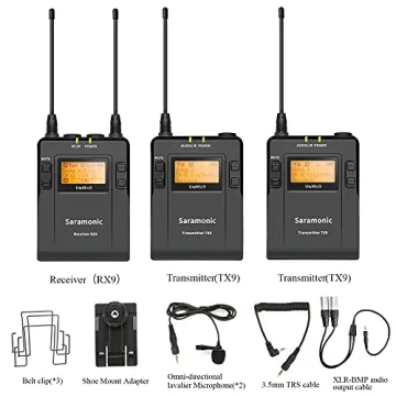 Saramonic Lavalier Mic for Vlog, Podcast & Interview