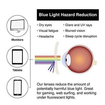 COOPER 608 Kids Blue Light Blocking Glasses - for Children Ages 3-12 – UV Protection from Computer, Screen Reading and Gaming to Alleviate Eye Strain (Pink & Blue)