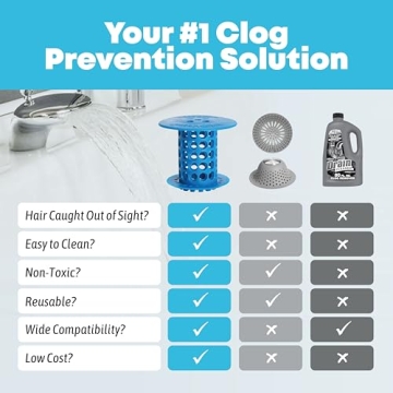 TubShroom Effective Tub Drain Hair Catcher in Blue