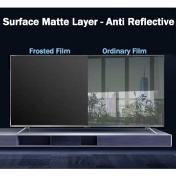 JHZDX Blue Light Filter Screen Protector for TVs