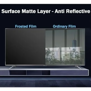 JHZDX Blue Light Filter Screen Protector for TVs