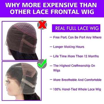 FASHION PLUS 15A Full Lace Wigs Human Hair Loose Wave Real Full Lace Human Hair Wigs HD Transparent Full Handmade Invisible Whole Lace Wig Pre Plucked 180% Density Loose Deep Wave Human Hair Wigs