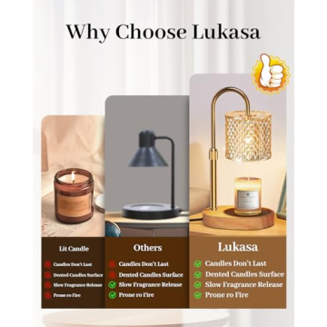 Candle Warmer Lamp with Timer and Dimmer - Ideal Gift for Women