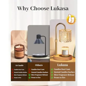 Candle Warmer Lamp with Timer and Dimmer - Ideal Gift for Women