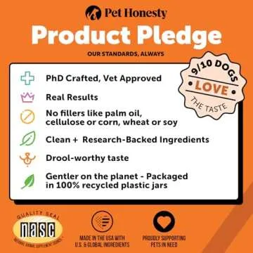 Pet Honesty Hip & Joint Health Chews - Natural Mobility Support for Dogs