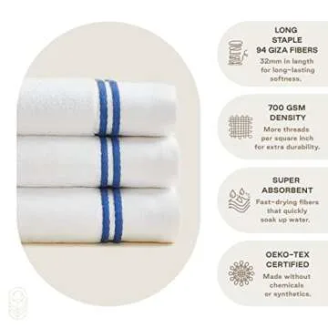 MALEK Luxury Cotton Towel Set - 700 GSM, 100% Cotton, Decorative Bathroom Towel Set, 2 Bath Towels, Hand Towels & Wash Cloths - Highly Durable, Soft & Absorbent - White with Double Blue Stripe
