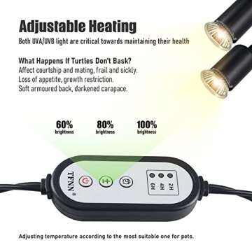 Reptile Heat Lamp with Intelligent Timer & Double Head