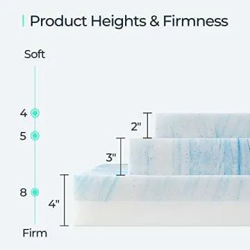 LINSY LIVING Cooling Gel Memory Foam Mattress Topper