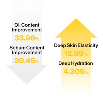 d'alba Italian White Truffle Duo Skin Hydration Cream