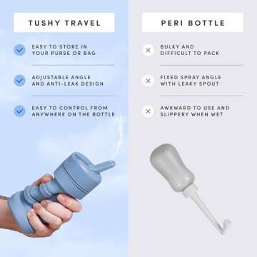 TUSHY Travel Bidet: Collapsible & Expandable for Discreet Portability | Refreshing Clean for Camping...