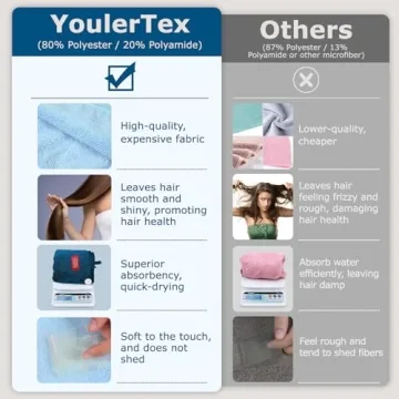 YoulerTex Ultra Plush Microfiber Hair Towel Wrap 2 Pack