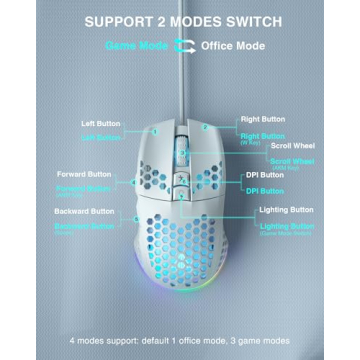 SOLAKAKA SM900 Wired Gaming Mouse with RGB Lighting