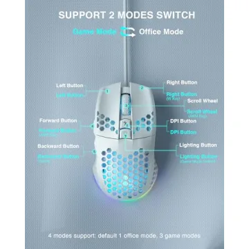 SOLAKAKA SM900 Wired Gaming Mouse with RGB Lighting