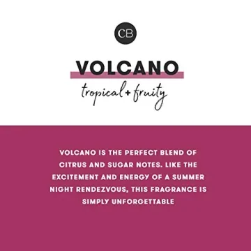 Capri Blue Volcano Candle - Luxury Aromatherapy Experience