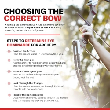 Genesis Archery Compound Bow for All Ages and Skills