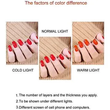 Vishine Gel Nail Polish Set, Eco-Friendly Fall Colors (15ml)