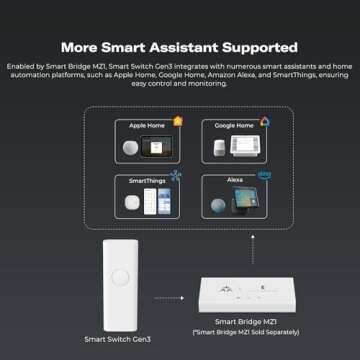 THIRDREALITY Smart Switch Starter Kit So Easy Installation