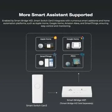 THIRDREALITY Smart Switch Starter Kit So Easy Installation