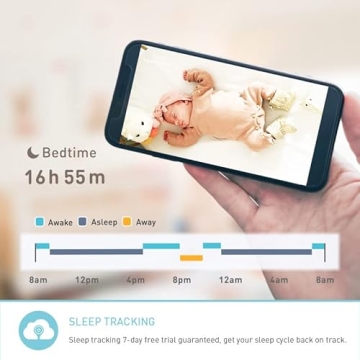 Lollipop Smart Wi-Fi Baby Monitor with Crying Detection