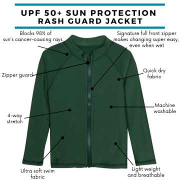 SwimZip UPF 50+ Long Sleeve Rash Guard for Boys and Girls - Baby, Toddler, Kids Hunter Green