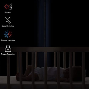 Diraysid Navy Blue Blackout Curtains for All Rooms