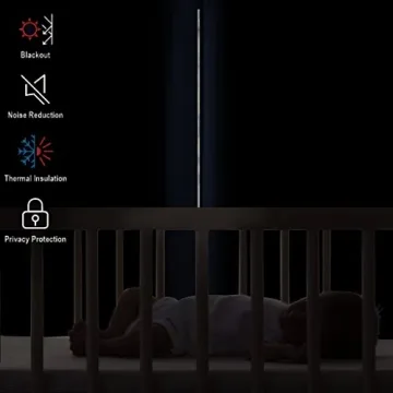 Diraysid Navy Blue Blackout Curtains for All Rooms