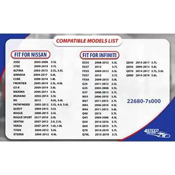Set of 3 Genuine OEM Engine Oil Filter 26300-35505-ST and Drain Plug Gasket 21513-23001 fit for Hyundai, Kia