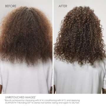 Olaplex Wash & Shine Hair Kit for Radiant Hair Care