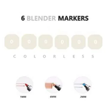 6pcs Colorless Alcohol Markers Set, Blender Blending Clear Markers Dual Tips Art Drawing Sketched Double Tipped for Adults Kids (Colorless)