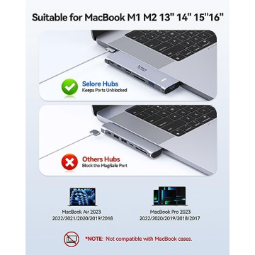 Versatile USB C Adapter HDMI Hub for MacBook Pro/Air