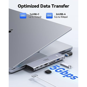 Versatile USB C Adapter HDMI Hub for MacBook Pro/Air