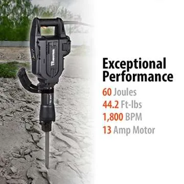 TR Industrial Electric Jack Hammer - 60 Joules ETL Listed