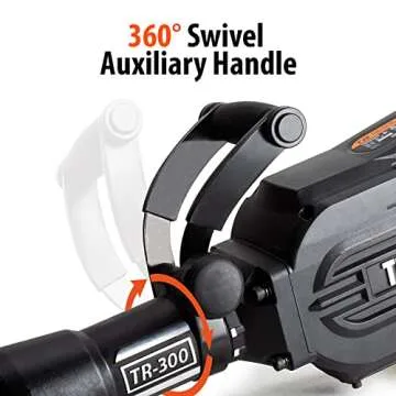 TR Industrial Electric Jack Hammer - 60 Joules ETL Listed
