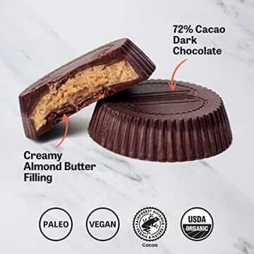 EVOLVED Chocolate Almond Butter Cups, 1.4-oz. 2 Packs (Count of 9)