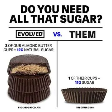 EVOLVED Chocolate Almond Butter Cups, 1.4-oz. 2 Packs (Count of 9)