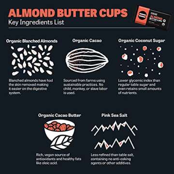 EVOLVED Chocolate Almond Butter Cups, 1.4-oz. 2 Packs (Count of 9)