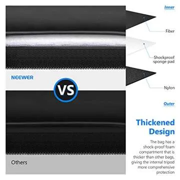 Neewer 36x5x5 Heavy Duty Tripod Carrying Case