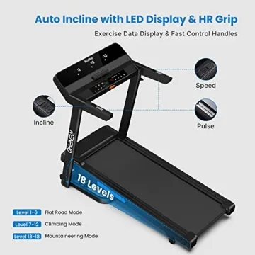 Renpho Smart Treadmill with Incline and App Control