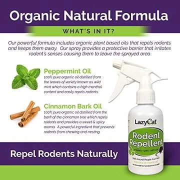 Peppermint Oil Spray for Rodents - MAX Power Repellent