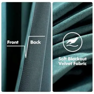 MIULEE 2 Panels Blackout Velvet Curtains Solid Soft Grommet Teal Curtains Thermal Insulated Soundproof Room Darkening Black Out Curtains/Drapes/Panels for Living Room Bedroom 52 x 108 Inch