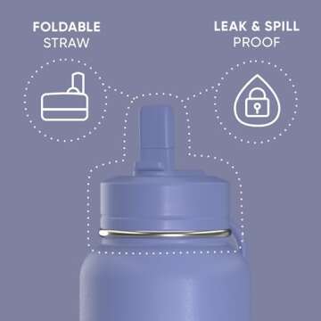 Hydrapeak 40oz Sport Insulated Water Bottle with Straw or Chug Lid, Leak & Spill Proof, Keeps Drinks...