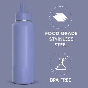 Hydrapeak 40oz Insulated Water Bottle with Straw Lid